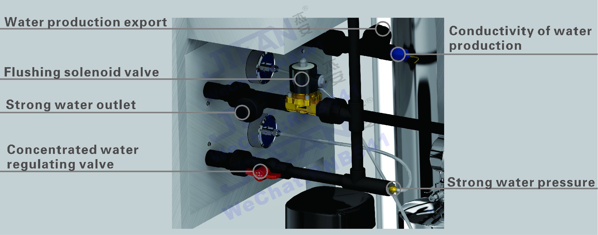 1713422579213172.jpg 手动控制阀-局部视图.jpg